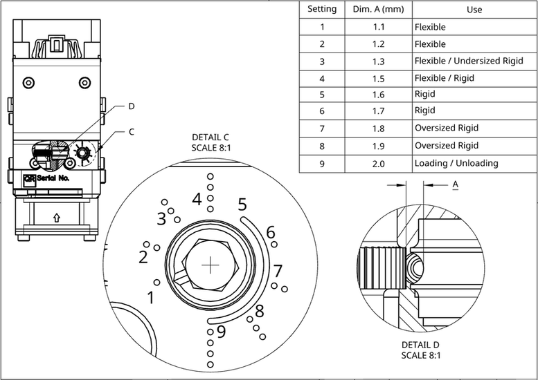 Zephyr Extruder Cam Settings Diagram