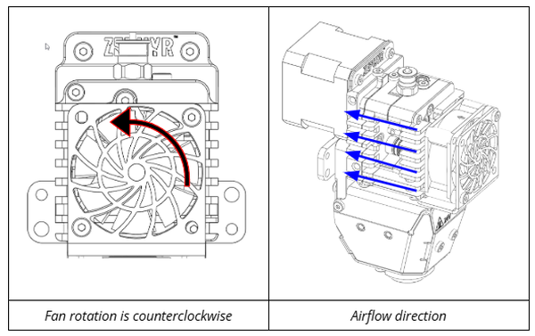 Verify Cooling System Operation