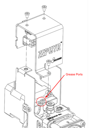 Zephyr Extruder Grease Ports