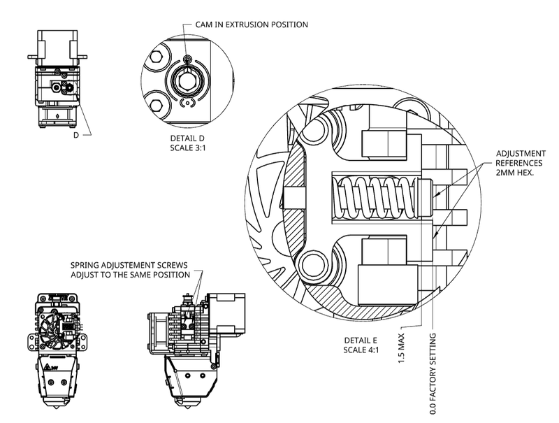 Zephyr Grip Force Adjustment Procedure
