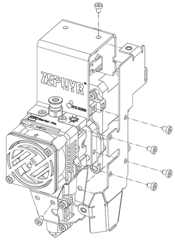 Zephyr Right Cover Removal