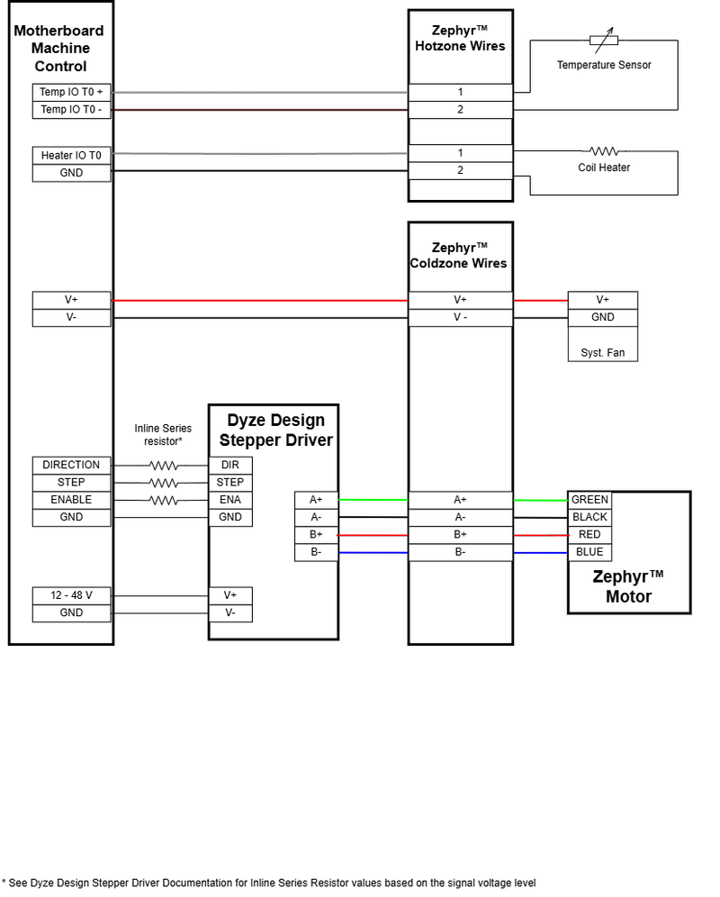 Zephyr Wiring Schematic