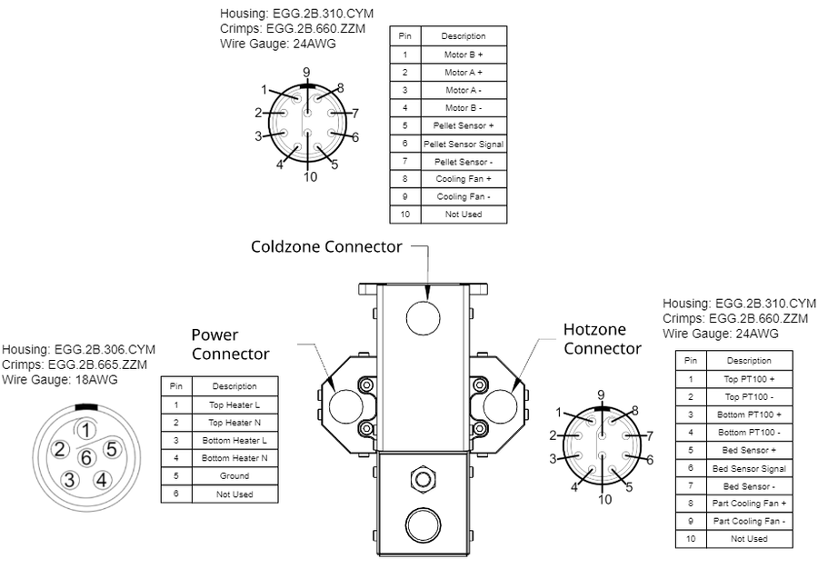 Pulsar Atom Electrical Connections