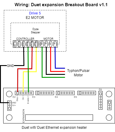 Duet Expansion Breakout Board Wiring