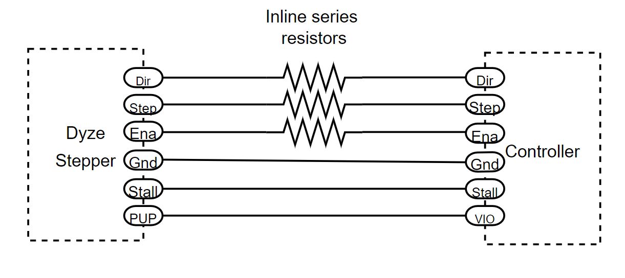 Inline Series Resistors