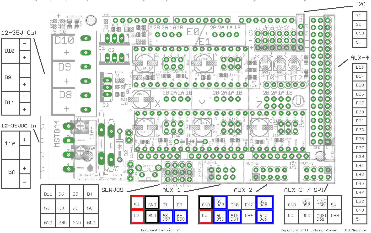 Ramps 1.4 board connection example for Dyze Design PT100 Amplifier board