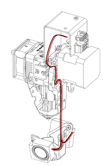 Zephyr Part Cooling Installation - Route Wires