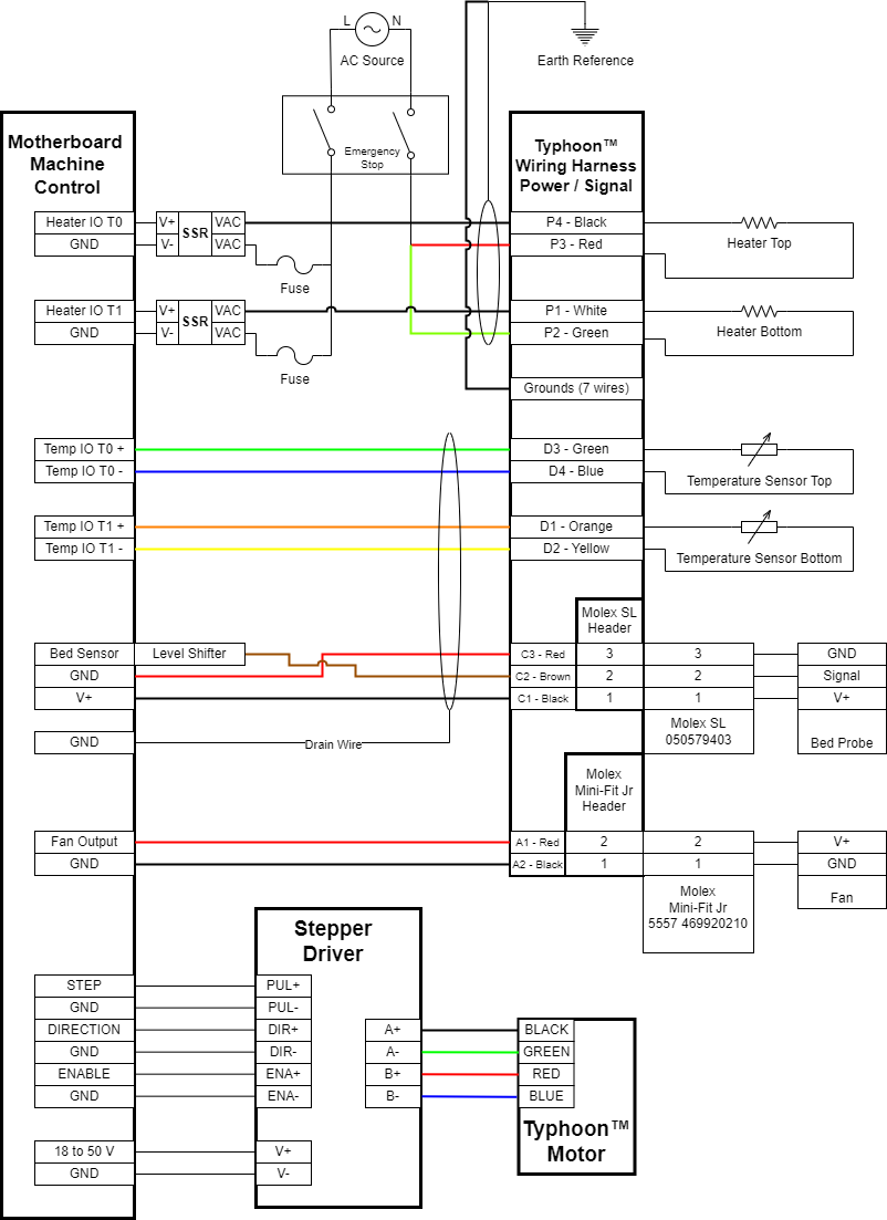 GCode for Feeder Stepper Motor - UFACTORY Forum