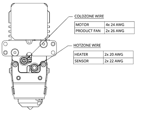 Zephyr Coldzone and Hotzone Wiring