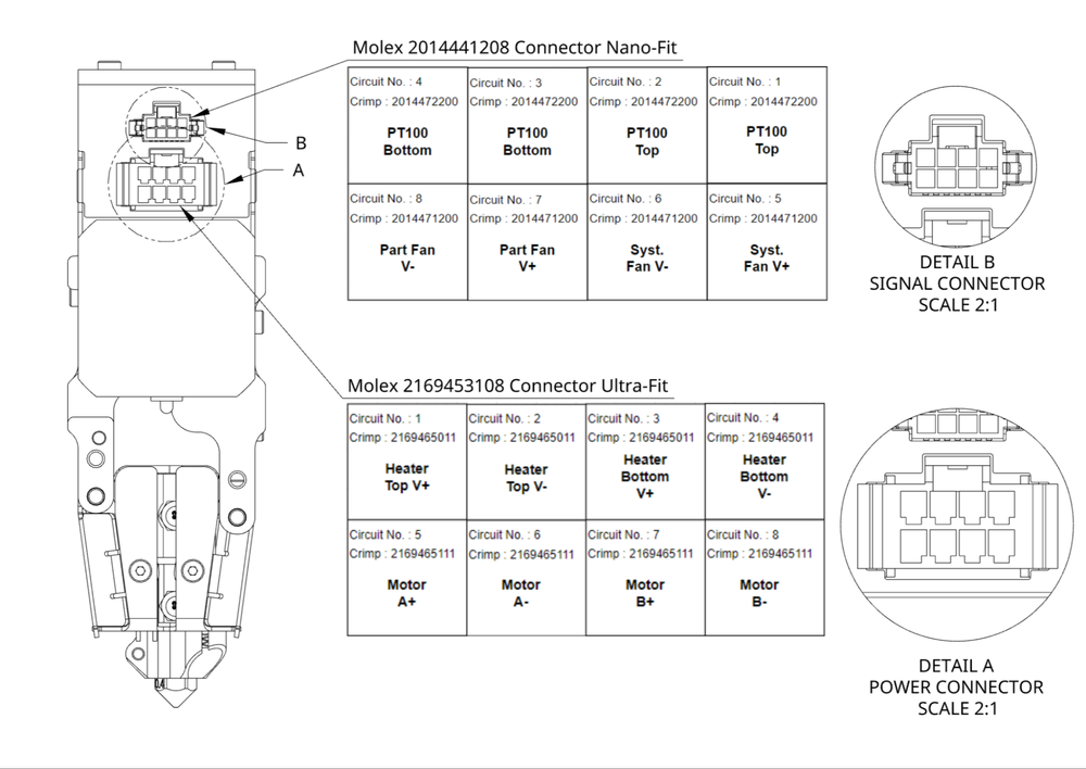 Zephyr Connectors Diagram