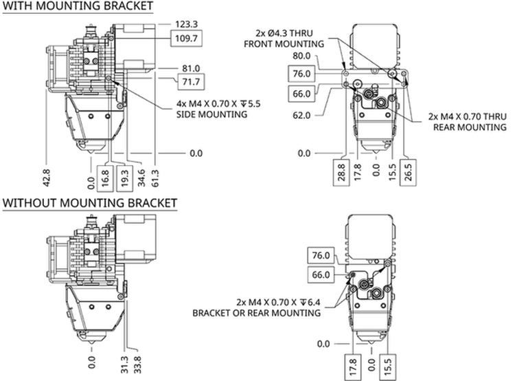 Zephyr Mounting